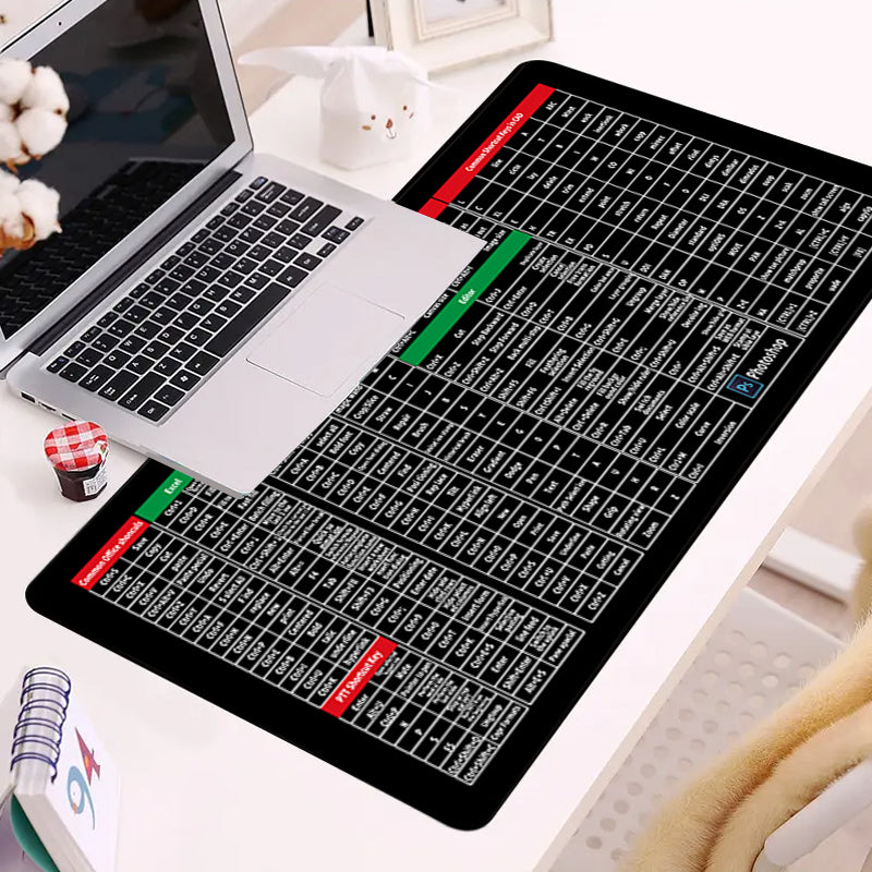 KeyboardPad –  Antislip Toetsenbordonderlegger En Bureaumat
