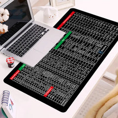KeyboardPad –  Antislip Toetsenbordonderlegger En Bureaumat