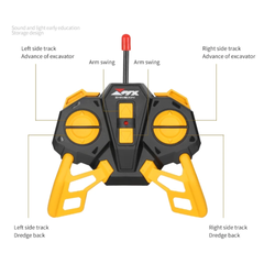 Kletshuts™ ExcavatorToy: Afstandsbediening Kinder Graafmachine Speelgoed