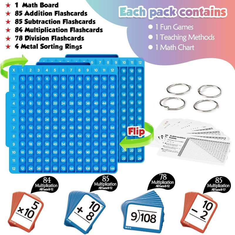 Kletshuts™ MathKit: Interactieve Wiskunde Leer Set Leuk Educatief Kit