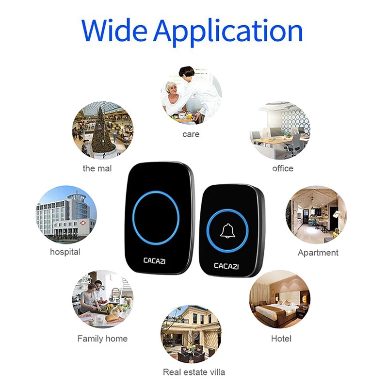 Globetrek° WirelessDoorbell: Slimme Eenvoudige Installatie Draadloze Deurbel