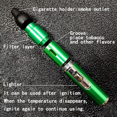 TorchPipe 1+1 GRATIS:  Alles-In-Één Fakkel Pijp Aansteker Compact Vlam Gereedschap