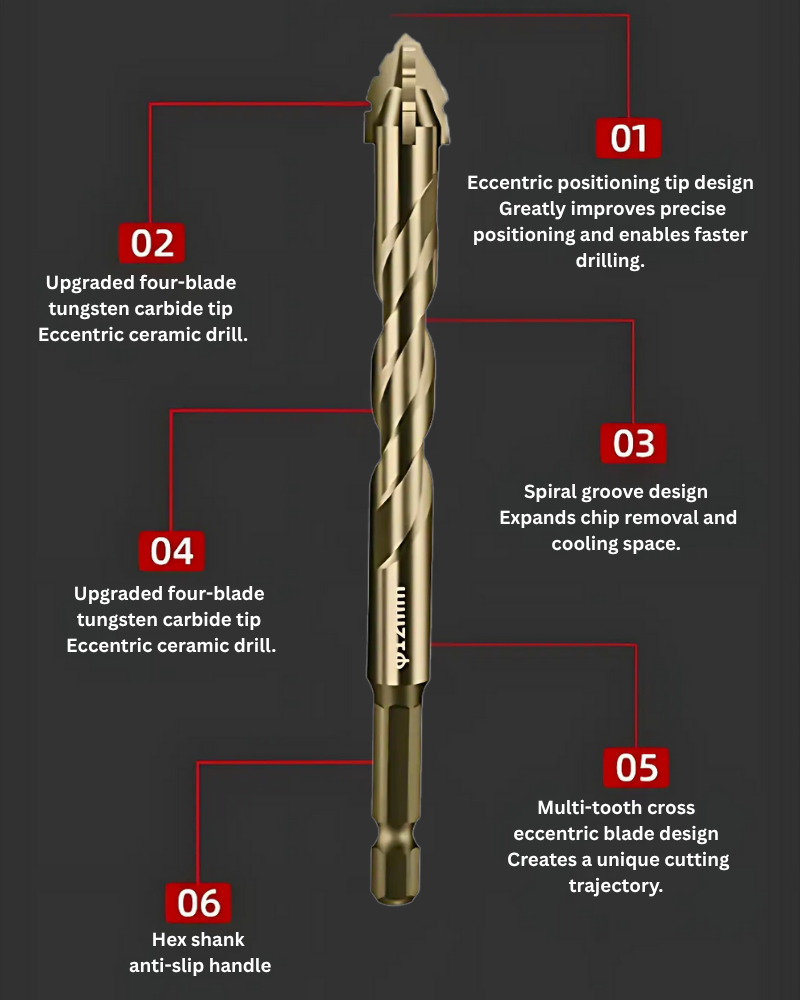 DrillBit: Multifunctioneel Hoge Prestaties Scherp En Duurzaam Boorbit Set