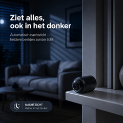 MiniCamera - Ultra Mini WiFi Camera