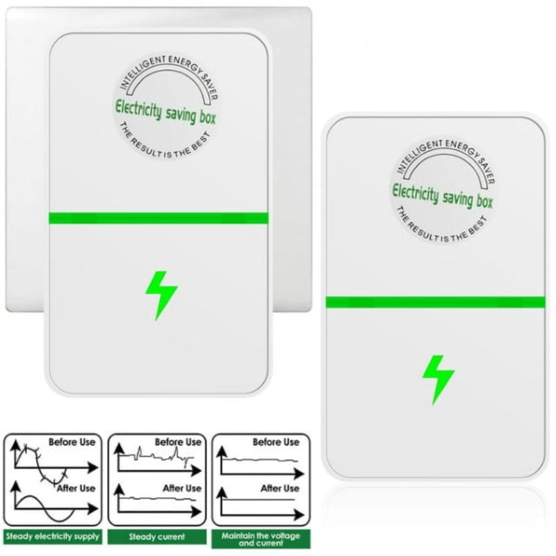 Globetrek° SaverDevice 1+1 GRATIS: Slimme Power Energy Plug-In Besparingsapparaat