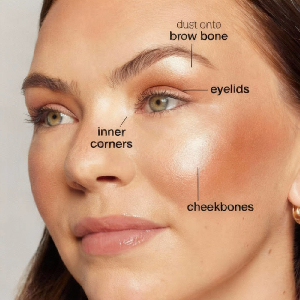 MultiPalette™ 1+1 GRATIS: Eenvoudig Mengen Alles-In-Één Gezicht Oog Blozen Multi Palet