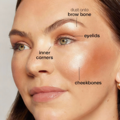 MultiPalette™ 1+1 GRATIS: Eenvoudig Mengen Alles-In-Één Gezicht Oog Blozen Multi Palet