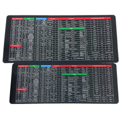 KeyboardPad –  Antislip Toetsenbordonderlegger En Bureaumat
