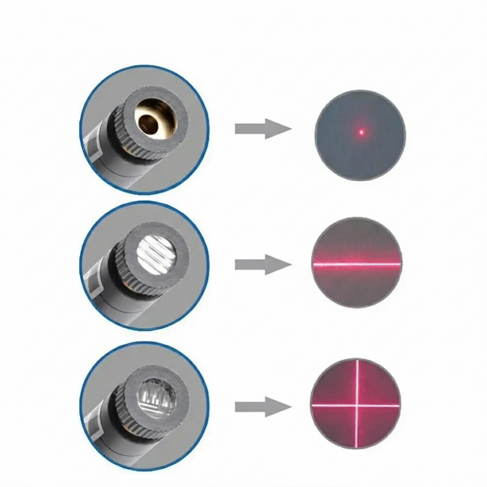Globetrek° SewingLight: Magnetisch Flexibel Zwanenhals LED Naailicht
