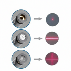Globetrek° SewingLight: Magnetisch Flexibel Zwanenhals LED Naailicht