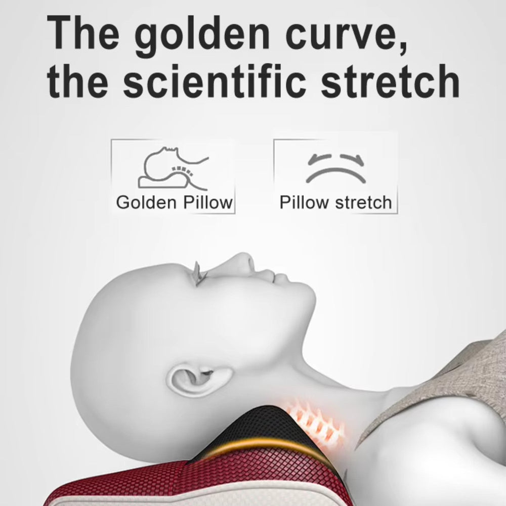 MuscleRelief - Multifunctionele Rotationele Diepe Weefsel Spier Verlichting