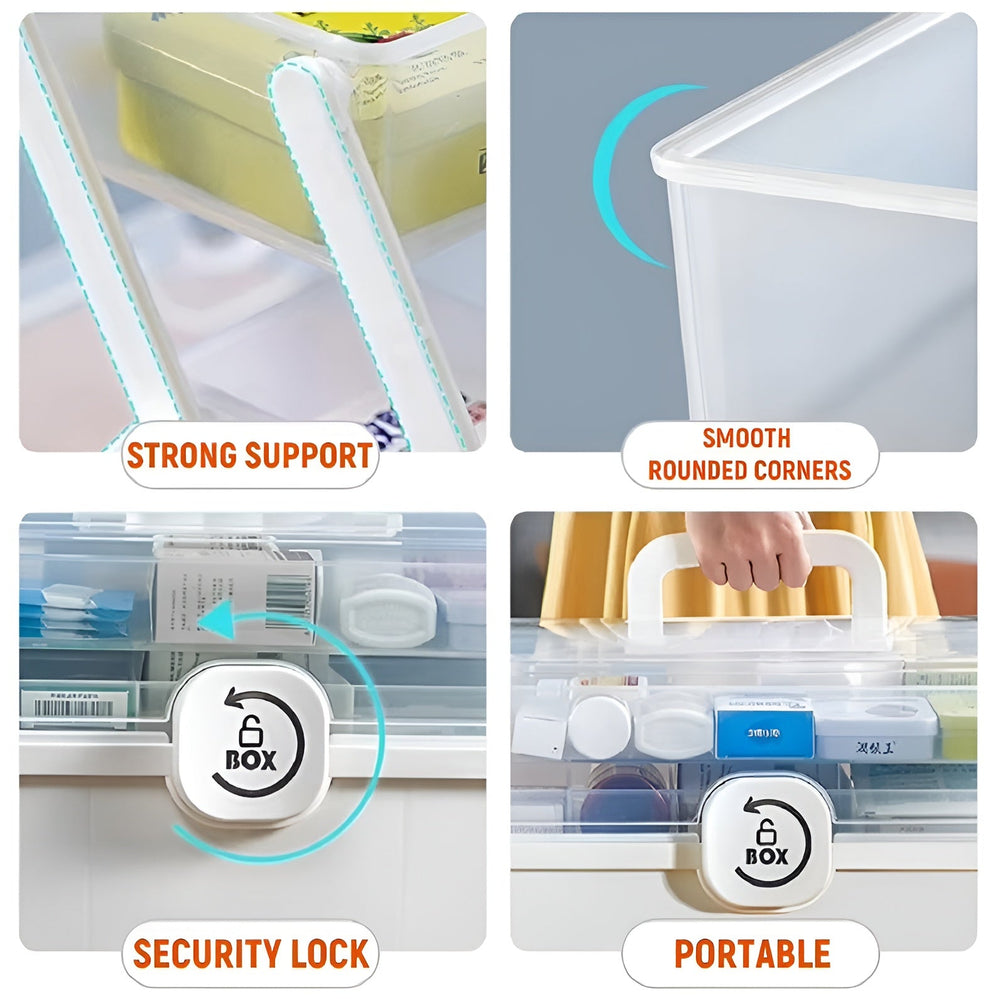 Globetrek° SmartStorage - Multifunctionele Drie-Laags Transparante Slimme Opberg Organizer