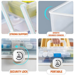 Globetrek° SmartStorage - Multifunctionele Drie-Laags Transparante Slimme Opberg Organizer