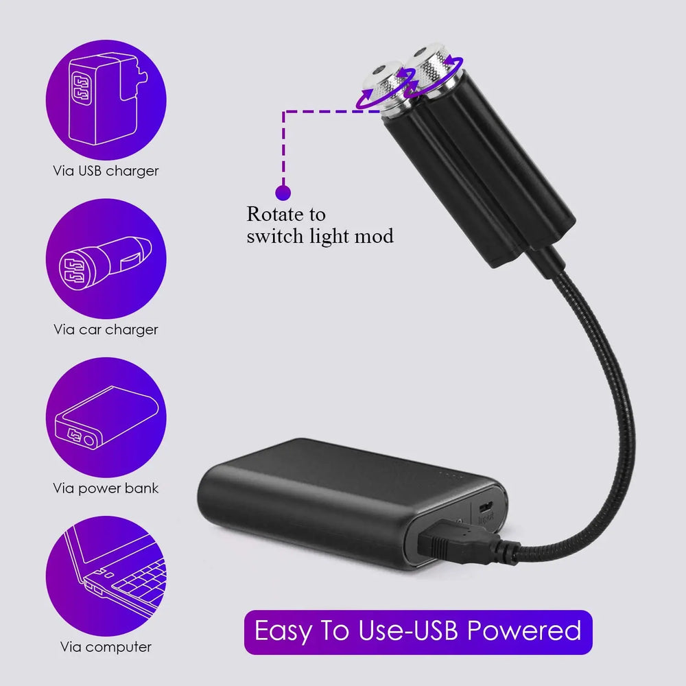 Ledsen™ MiniProjection 1+1 GRATIS: Mini LED Projectie Licht