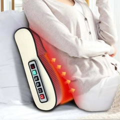 MuscleRelief - Multifunctionele Rotationele Diepe Weefsel Spier Verlichting