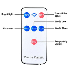 Ledsen™ CameraLight: Energiezuinige Zonne-Energie Dummie Camera Licht