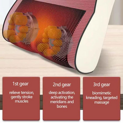 MuscleRelief - Multifunctionele Rotationele Diepe Weefsel Spier Verlichting