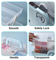 Globetrek° SmartStorage - Multifunctionele Drie-Laags Transparante Slimme Opberg Organizer