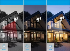 Globetrek° SmartCamera: Hoge Definitie Universele Surveillance Slimme Camera