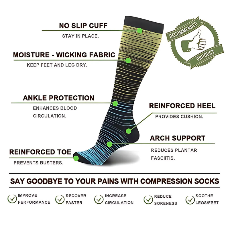 Happy™ FitnessSocks 1+1 GRATIS: Compressie Fitness Sokken Voor Mannen En Vrouwen