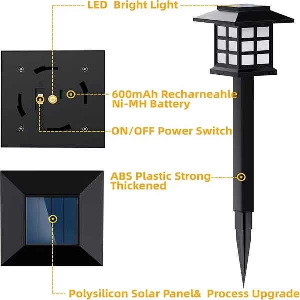 Ledsen™ PathLight: Elegante Zonneverlichting Buitenpad Licht