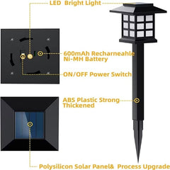 Ledsen™ PathLight: Elegante Zonneverlichting Buitenpad Licht