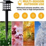 Ledsen™ PathLight: Elegante Zonneverlichting Buitenpad Licht