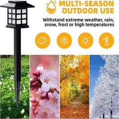 Ledsen™ PathLight: Elegante Zonneverlichting Buitenpad Licht