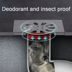 Globetrek° DrainTrap 1+1 GRATIS: Eenvoudige Installatie Afvoerbescherming Valstrik