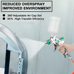Globetrek° SprayPro: HVLP Professionele Verf Spuit Gereedschapset