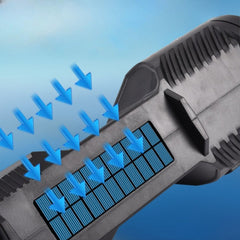 Ledsen™ PowerLight: Multifunctionele Krachtige Oplaadbare Noodverlicht