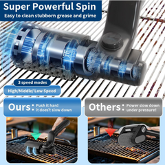 Globetrek° PowerBrush: Elektrische Power Grill Reiniger Rotating Diepe Reinigingsborstel
