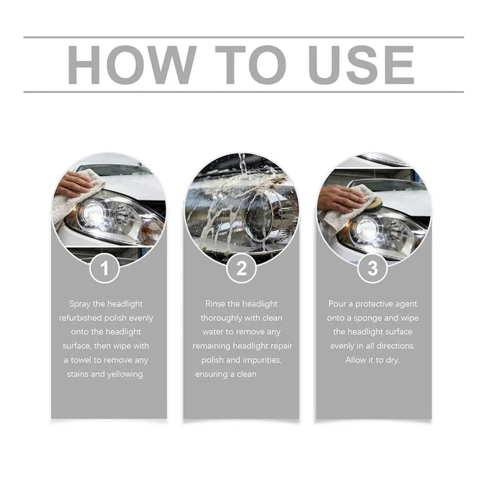 HeadlightShine: Auto Koplamp Reinigings- En Glansherstelset