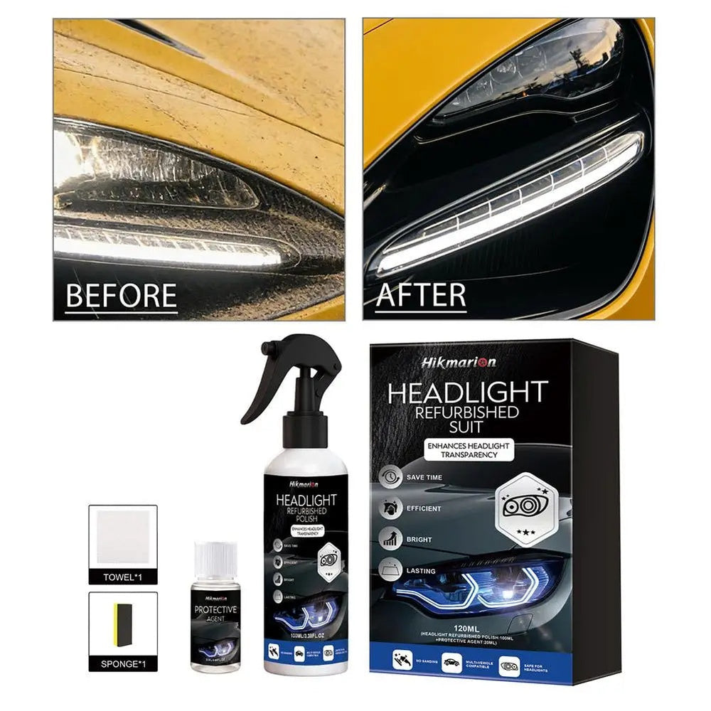 HeadlightShine: Auto Koplamp Reinigings- En Glansherstelset
