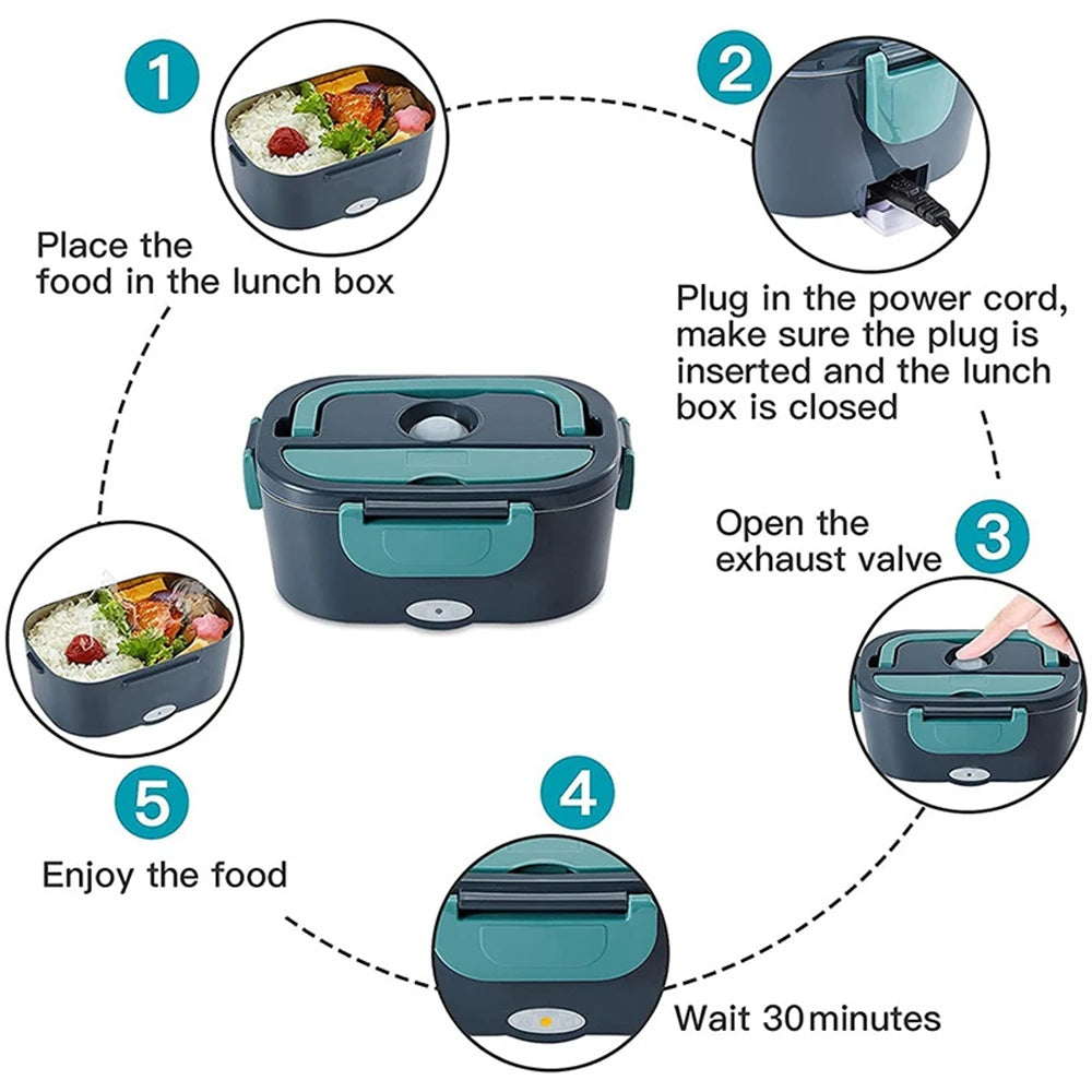 Globetrek° FoodWarmer: Veilige, Eenvoudig Te Gebruiken Elektrische Zelfverwarmende Voedselwarmer