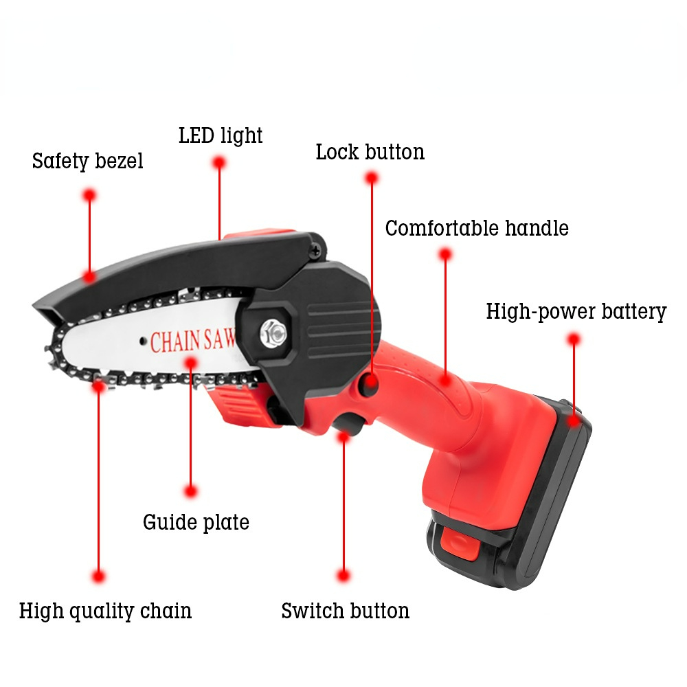 PortableChainsaw™ - Mini Multifunctionele Handheld Draagbare Zaag