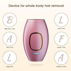 Rose® LaserHair: Pijnloos Laser Haar Verwijderaar