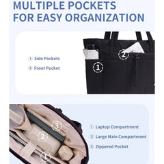 Icone™ ToteBag: Lichtgewicht Multi Compartiment Dames Tote Tas