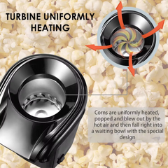 Globetrek° PopcornMaker: Draagbaar Gebruiksvriendelijk Lucht Popcorn Maker