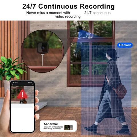 SecurityCamera: 2.4G WiFi CCTV Bewakings Beveiligingcamera