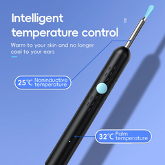 EarCamera - HD Oor Camera Kit