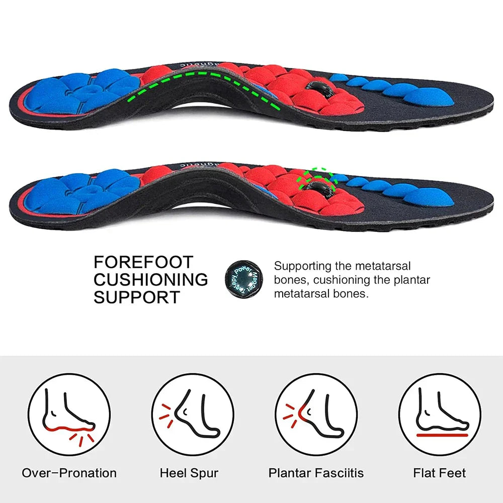 Happy™ ComfortInsoles: Uniseks De Hele Dag Steun En Opluchting Comfort-Inlegzolen