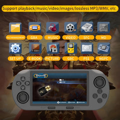 RetroConsole – Ultiem Handheld Retro Console Voor Klassieke Gamen