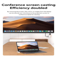 ScreenCast - Weergave Delen Naadloos Plug And Play Draadloze Scherm Gieten