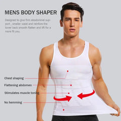 Icone™ BodyShaper 1+1 GRATIS - Mannen Stijlvolle Slank Fit Tank Lichaam Vormer