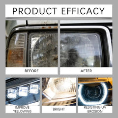 HeadlightShine: Auto Koplamp Reinigings- En Glansherstelset