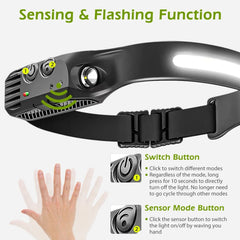 Ledsen™ Headlight - Lang Levensduur Batterij LED Koplamp