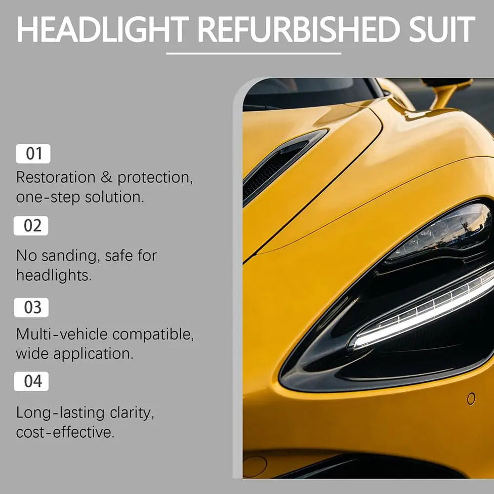 HeadlightShine: Auto Koplamp Reinigings- En Glansherstelset
