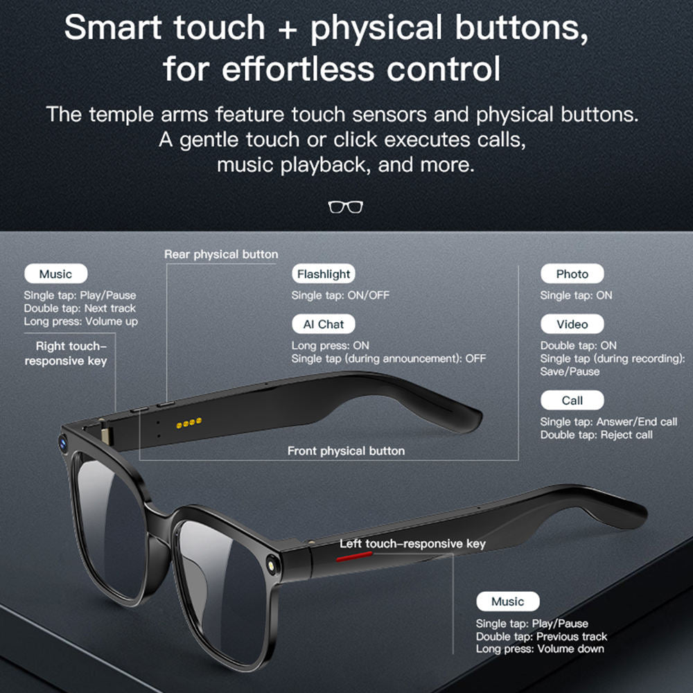 SmartVision - Modern Design AI Bril Smart Vision Handsfree Camera