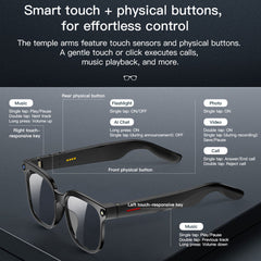 SmartVision - Modern Design AI Bril Smart Vision Handsfree Camera